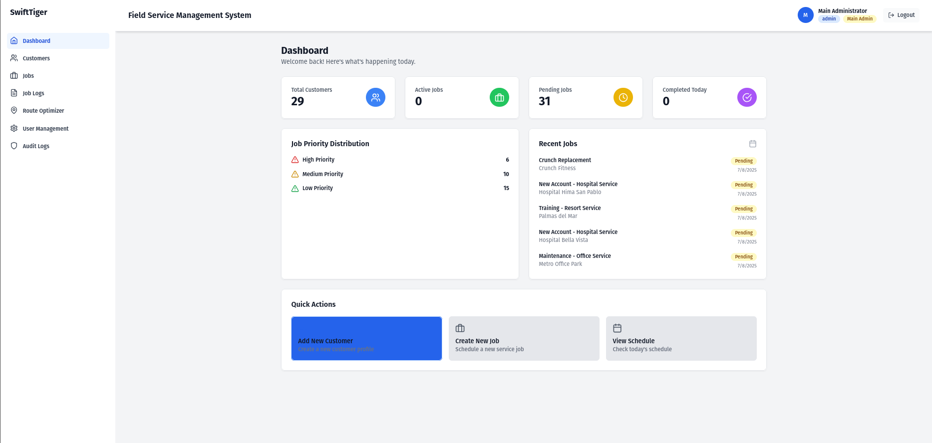 SwiftTiger Field Service Management Dashboard